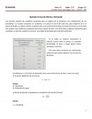 Ejemplo Curvas de Oferta y Demanda