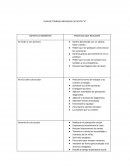 PLAN DE TRABAJO INDIVIDUAL DE SEXTO “A”