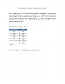 Validación tiempo de enjuague