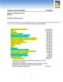 Actividad 3: Balance general