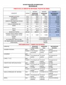 Investigacion de mercado FERRETERÍA HNOS FLORES