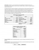 Administracion financiera, empresa Soluciones en Red