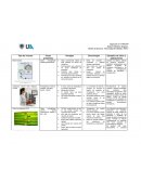 Tipos de Reactores Químicos