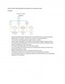 FORO E-SPORTS OPORTUNIDADES DE NEGOCIO EN LA INDUSTRIA FMCG