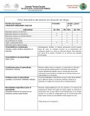 Ficha descriptiva del alumno en situación de riesgo