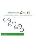 Proceso de la comunicacion