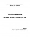 NOCIONES INTRODUCTORIAS DERECHO CONSTITUCIONAL, CONSTITUCION Y CONSTITUCIONALISMO