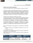 Evolución de los modos de producción