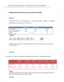 MÉTODO DE VALORACIÓN Y COMPARACIÓN DE INVERSIONES