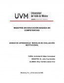 MODELOS DE EVALUACIÓN INSTITUCIONAL