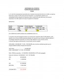 Administración financiera. Taller