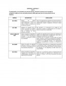 Ejercicios 1 2 de APA