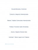 Negocios internacionalres