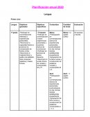 Planificación anual 2020