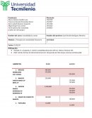 Principios de contabilidad Financiera