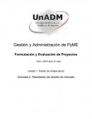 Resultados del estudio de mercado