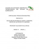 SELECCIÓN DE MATERIALES, EQUIPO Y PERSONAL DENTRO DE UN PROYECTO O EMPRESA