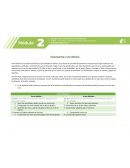 Conocerme a mi mismo