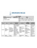 PLANEACION CULTURA DE LA CALIDAD