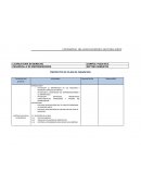 PROYECTO DE PLAN DE NEGOCIOS