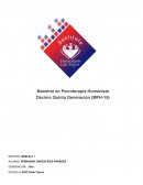 Psicologio Gestalat terminos