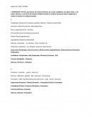 Gestion de Transacciones