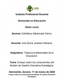 Ensayo sobre los componentes del Modelo de Gestión Educativa Estratégica