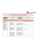 Definición de Objetivos Anuales y Entregables Trimestrales de Desarrollar para Desempeñar