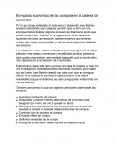 El impacto económico de las compras en la cadena de suministro