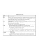 PLANIFICACION “La magia del suspenso”