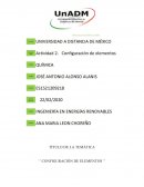 Configuración de elementos