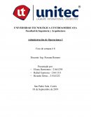 Administración de Operaciones I Foro de semana # 8