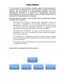 Tarea de recursos humanos