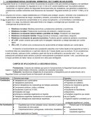 La empresa y la Seguridad Social en España