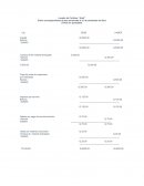 Ejercicio 4 сontabilidad