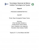 Etapa II Definición de problema (brecha): Definir sustento de cambio