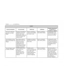 Trabajo Teoría de localización