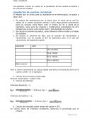 Liquidacion de cuentas corrientes y de credito