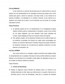 Ley natural, ley juridica y norma