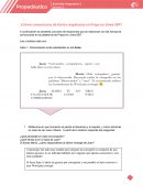 Comunicación entre estudiantes en los foros