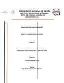 ANALISIS DE LA CADENA DE VALOR