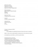 Ejemplo sistemas Conceptos y elementos de la POO