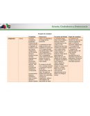 El papel del ciudadano