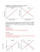 Tarea semana 4 microeconomia. Equilibrio de Mercado Corto y largo Plazo