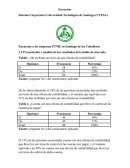 Encuesta de anteproyecto