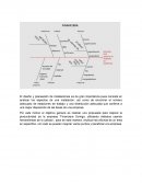 Planeacion y diseño de intalaciones