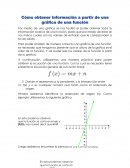 Cómo obtener información a partir de una gráfica de una función