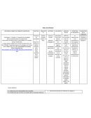 Cuantificacion ancianos fisica