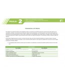 Actividad integradora 1 Conocerme a mí mismo