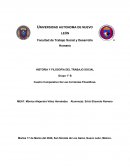 Corrientes filosóficas del trabajo social